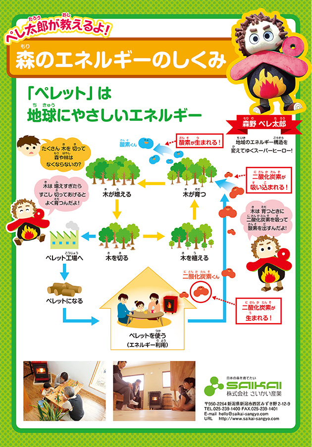 http://www.sustainalife.co.jp/assets/about/saikaimorinoenerugi.jpg