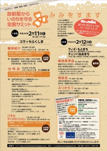 放射能からいのちを守る全国サミット裏1-212x300.jpg