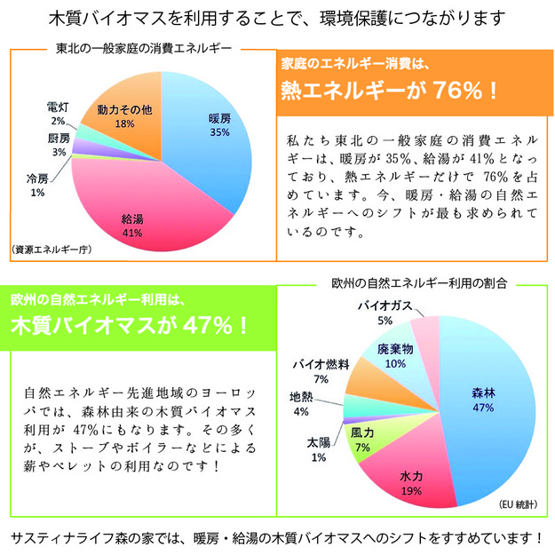 kankyoupanhu-01.jpg